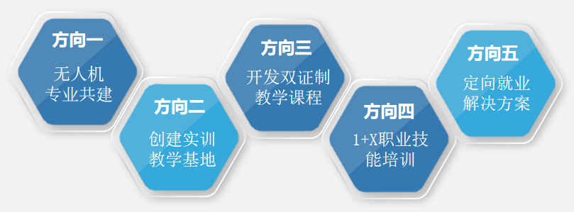 1647659256170172.png QQ浏览器截图20220319110321.png