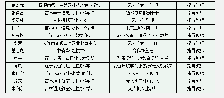 1647659349189311.png QQ浏览器截图20220319110354.png