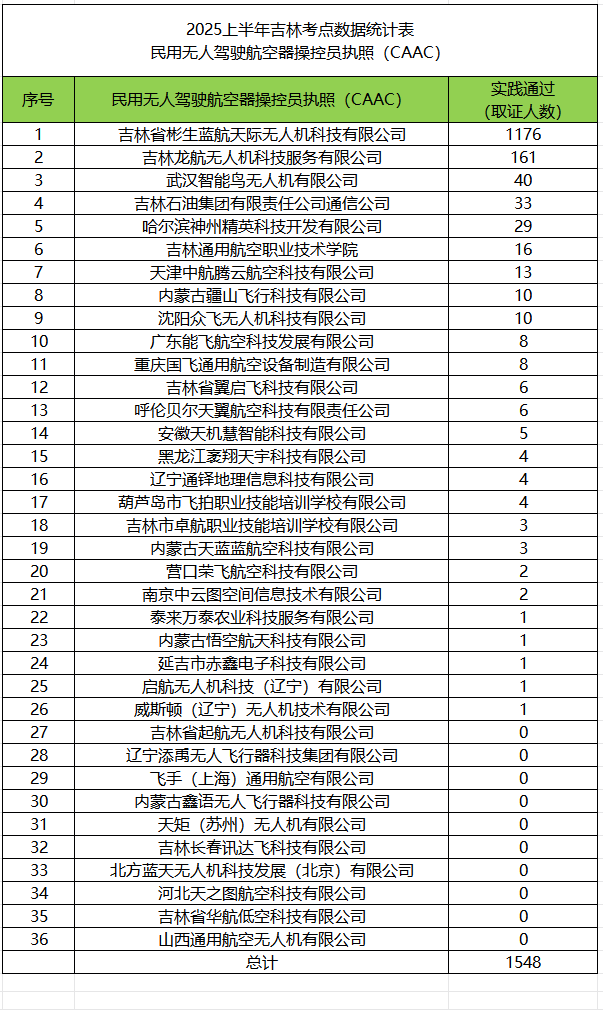 1762935782479804.png image.png